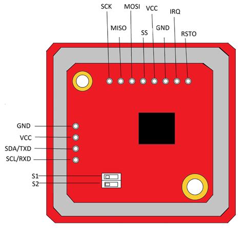 embedded nfc reader module|nfc module v3 datasheet.